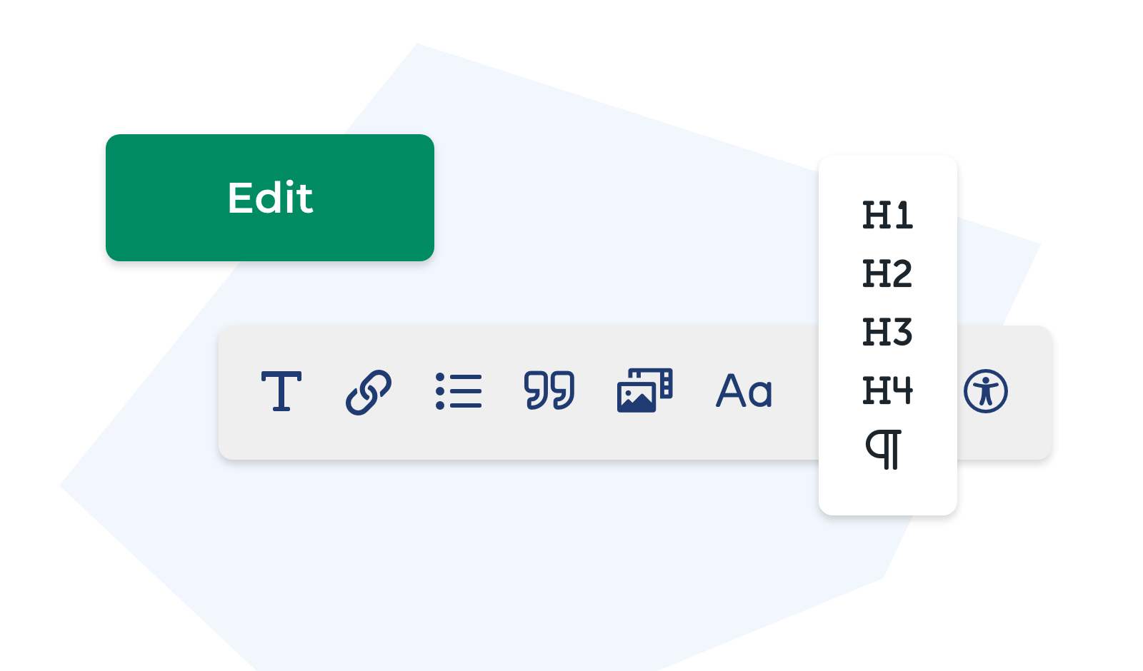 visual representation of text edit tools