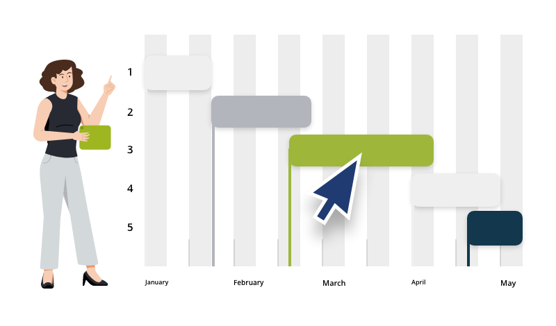 Design of a gantt chart with a female character